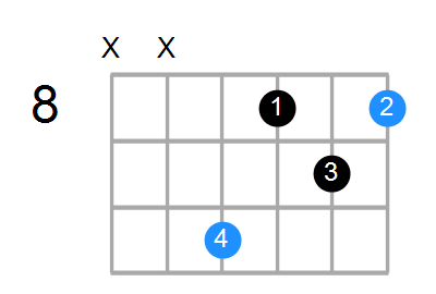 Cmb6 Chord